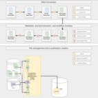 Verweis zu Papyrological Publication Platform (P3)