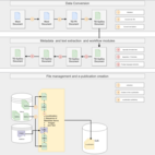 internal link to Papyrological Publication Platform (P3)